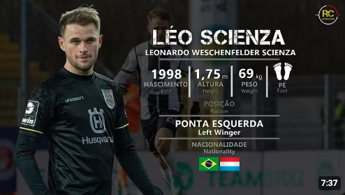 Season Highlights 2023/24